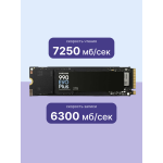Жесткий диск SSD 2Тб Samsung (2280, 7250/6300 Мб/с, 1350000 IOPS, PCIe 4.0 x4 (NVMe))