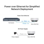 TP-Link Deco X50-PoE(2-pack)