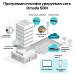 TP-Link TL-EAP245 (5-pack)