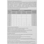 Пленка для ламинирования Cactus CS-LPG6595100 (100мкм, 100шт, глянцевая)
