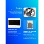 Стиральная машина Beko WSPE6H616W(фронтальная средняя, класс стирки/отжима/э.потребления: A/B/A+++ , макс: 6,5кг, 1200 об/мин, инвертер, 59.6x84x44см, белый)