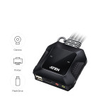 KVM переключатель ATEN CS22H