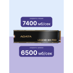 Жесткий диск SSD 4Тб ADATA (2280, 7400/6500 Мб/с, PCIe 4.0 x4 (NVMe))