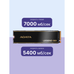 Жесткий диск SSD 2Тб ADATA (M.2 2280, 7000/5400 Мб/с, PCI-E GEN4 X4)