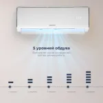 Настенная сплит-система Coolfort CF-4101