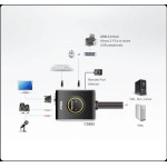 ATEN CS682