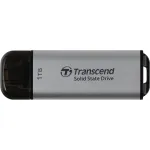 1Тб Transcend (1050/950 Мб/с, USB-C)