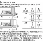 Холодильник полностью встраиваемый Bosch KBN96ADD0 (A+, 2-камерный, 708x1935x548см, белый)