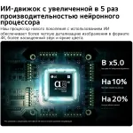 LED-телевизор LG 55QNED83B6A (55