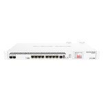 Маршрутизатор MikroTik Cloud Core Router CCR1036-8G-2S+EM