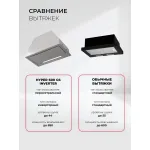 Вытяжка Lex 600 GS Inverter BL