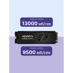 Жесткий диск SSD 1Тб ADATA (2280, 13000/9500 Мб/с, 1250000 IOPS, PCIe 5.0 x4)
