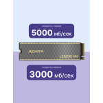 Жесткий диск SSD 500Гб ADATA (2280, 5000/3000 Мб/с, PCIe 4.0 x4 (NVMe))