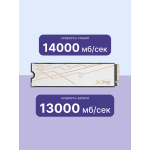 Жесткий диск SSD 2Тб ADATA (2280, 14000/13000 Мб/с, 1650000 IOPS, PCIe 5.0 x4)