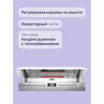 Посудомоечная машина Bosch SPV6EMX65Q