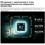 LED-телевизор LG 75QNED83B6A (75