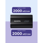 Внешний жесткий диск SSD 2Тб ADATA (1.8