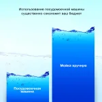 Посудомоечная машина Hyundai HBD 650