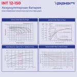 Батарея Ippon INT12-150 (12В, 150Ач)