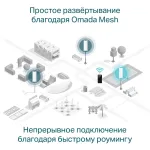 TP-Link EAP610-Outdoor