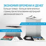 Тонер-картридж HP 658A (пурпурный; 6000стр; CLJ Enterprise M751)