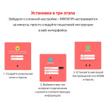Роутер Mercusys MW301R
