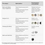 Xiaomi Cleaner G20 Max