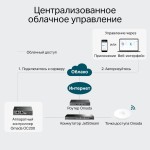 TP-Link Omada OC200