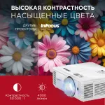 Проектор InFocus Genesis III IN114.AA (1024x768, 4000лм, HDMI, S-Video, VGA, аудио mini jack)