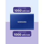 Внешний жесткий диск HDD 2Тб Samsung (1.8