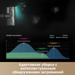 Моющий пылесос Dreame Z20 AquaCycle Station