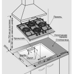 Варочная поверхность GEFEST ПВГ 2231-01 Р43