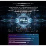 ПК Chuwi AuBox (Ryzen 7 8745HS 3800МГц, DDR5 32Гб, SSD 1024Гб M.2 2280, AMD Radeon 780M, Windows 11 Pro)