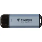 1Тб Transcend (1050/950 Мб/с, USB-C)