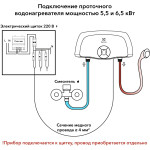 Водонагреватель ELECTROLUX Smartfix 2.0 5.5 TS