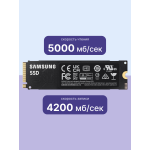 Жесткий диск SSD 2Тб Samsung (2280, 5000/4200 Мб/с, PCIe 4.0 x4 (NVMe), для ноутбука и настольного компьютера)