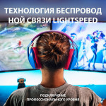 Гарнитура Logitech G435