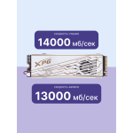Жесткий диск SSD 2Тб ADATA (2280, 14000/13000 Мб/с, PCIe 5.0 x4)