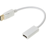 Переходник (HDMI (f), DisplayPort (m))