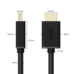 Кабель Greenconnect (HDMI (m), DVI-D (m))