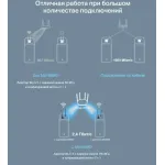 Сетевой адаптер Mercusys MA80XE