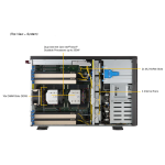 Серверная платформа Supermicro SYS-741GE-TNRT (Tower)