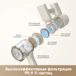 Ручной пылесос Dreame Trouver S3 Detect Aqua (контейнер, мощность всысывания: 450Вт, потребляемая мощность: 450Вт)