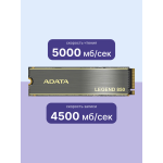 Жесткий диск SSD 1Тб ADATA Legend 850 (2280, 5000/4500 Мб/с, 550000 IOPS, PCIE 4.0 X4)