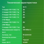 Сетевой адаптер DIGMA DWA-AC600C