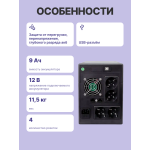 ИБП Powerman Smart Sine 1500 (Line-Interactive, 1500ВА, 1050Вт, 4xCEE 7 (евророзетка))