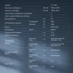 Настенная сплит-система Coolfort CF-4101