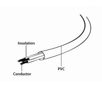 Gembird (Schuko, IEC C13, 1,8м)