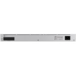 Ubiquiti UDM-Pro