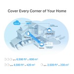 TP-Link Deco X50-PoE(2-pack)